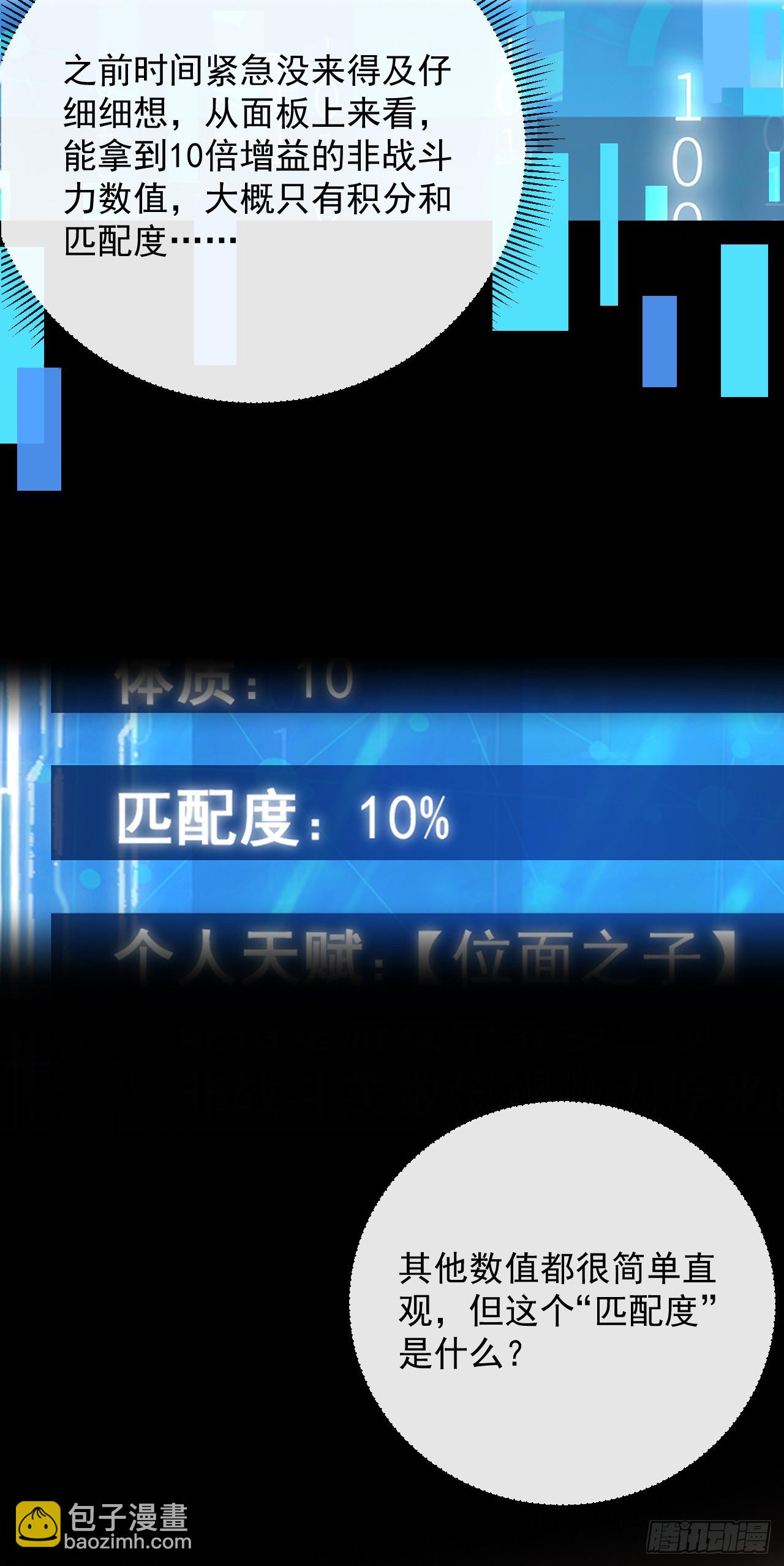第4话 地狱难度开局(1/2)-第4话