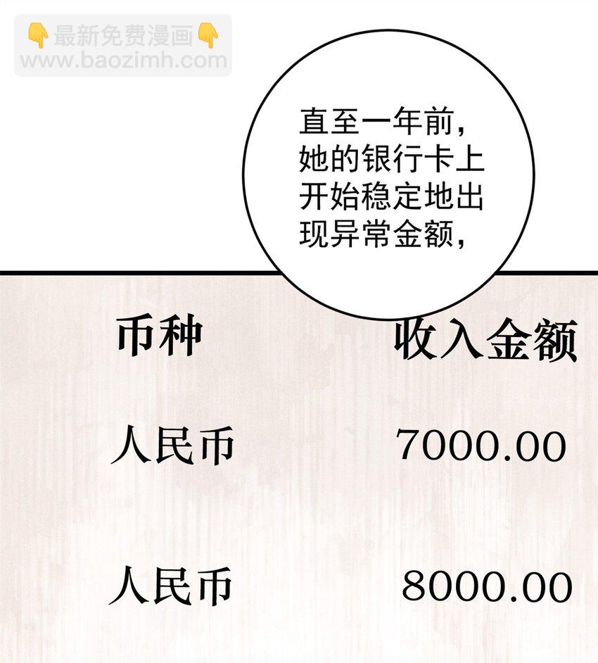 109 认知偏差(1/2)-第110话