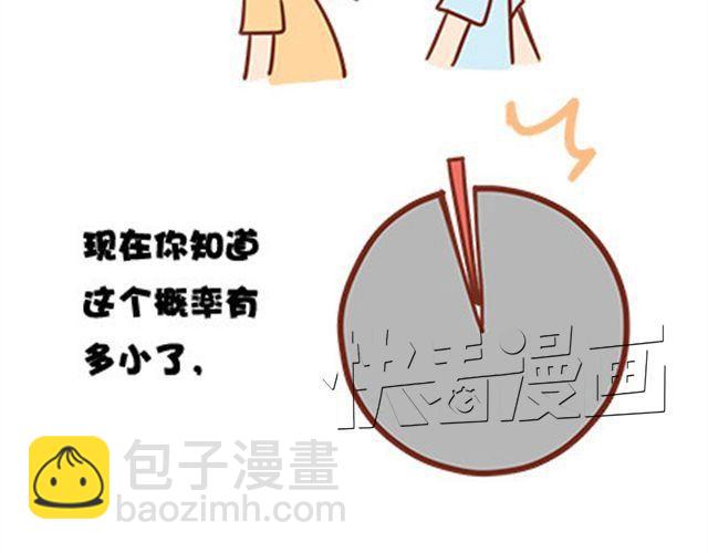 不是你不够好-第22话