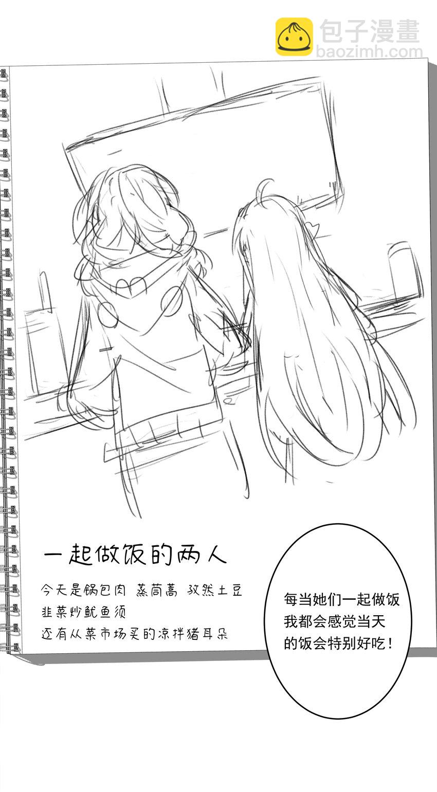 番外 莉莉丝的速写本-第186话