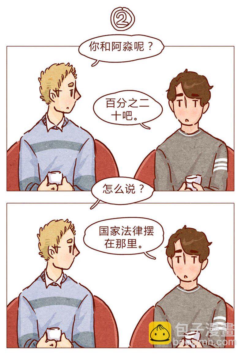 第87话 沙发茶话会-第88话