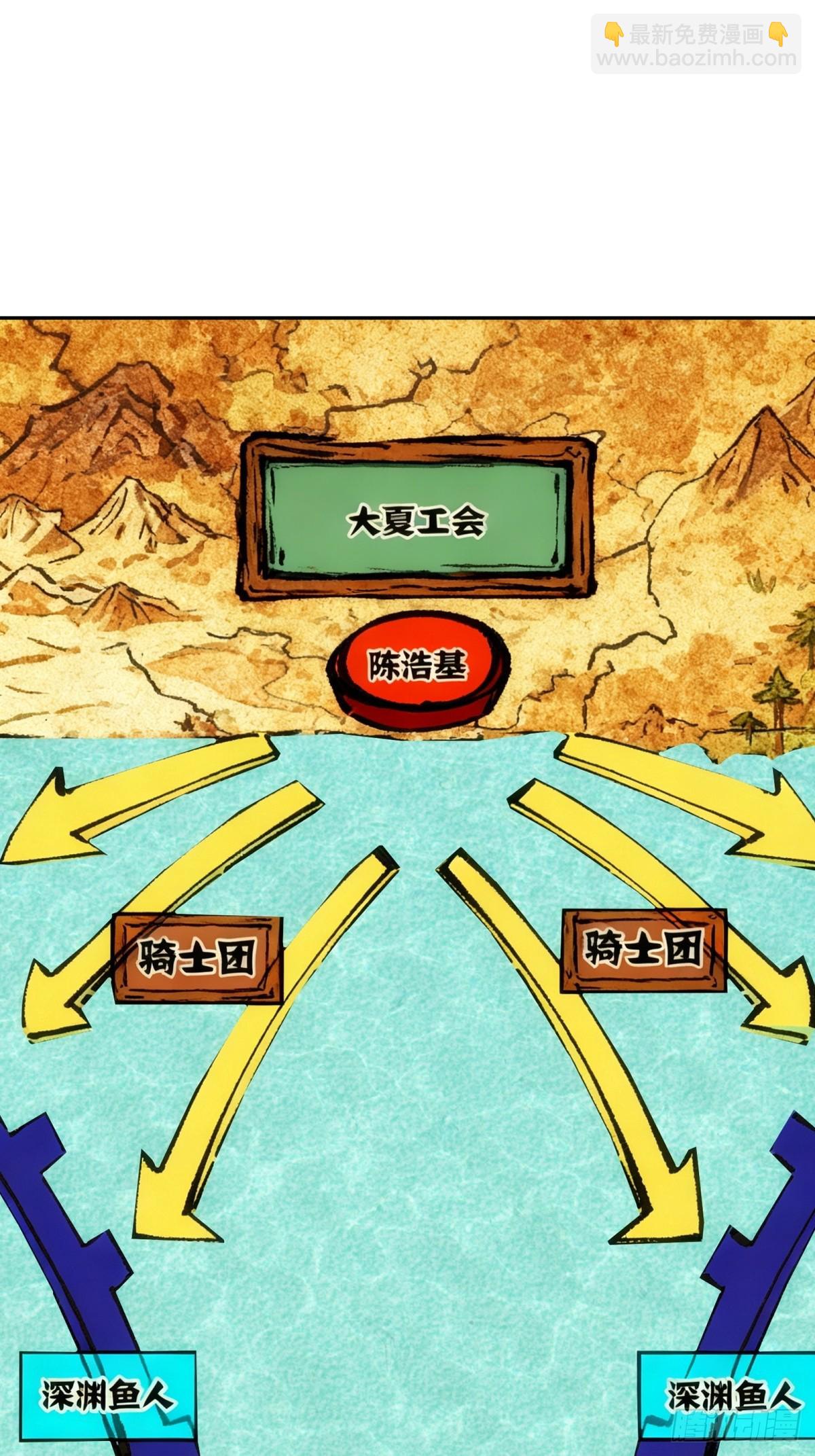 第45话 鱼人精英而已(1/2)-第46话