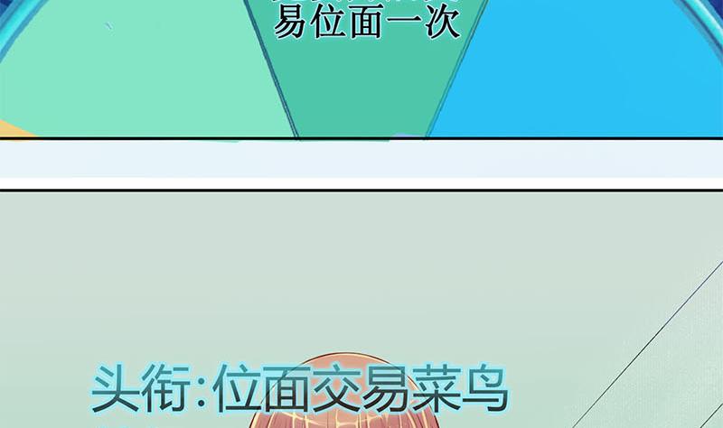 第6话 抽奖转盘！2-第6话