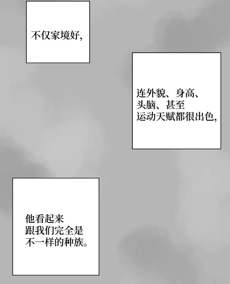 34 总监的过去(1/2)-第34话