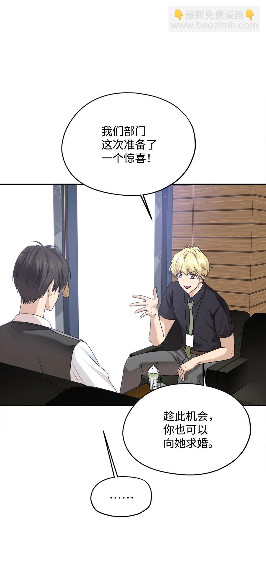 94 团建旅游(1/2)-第94话