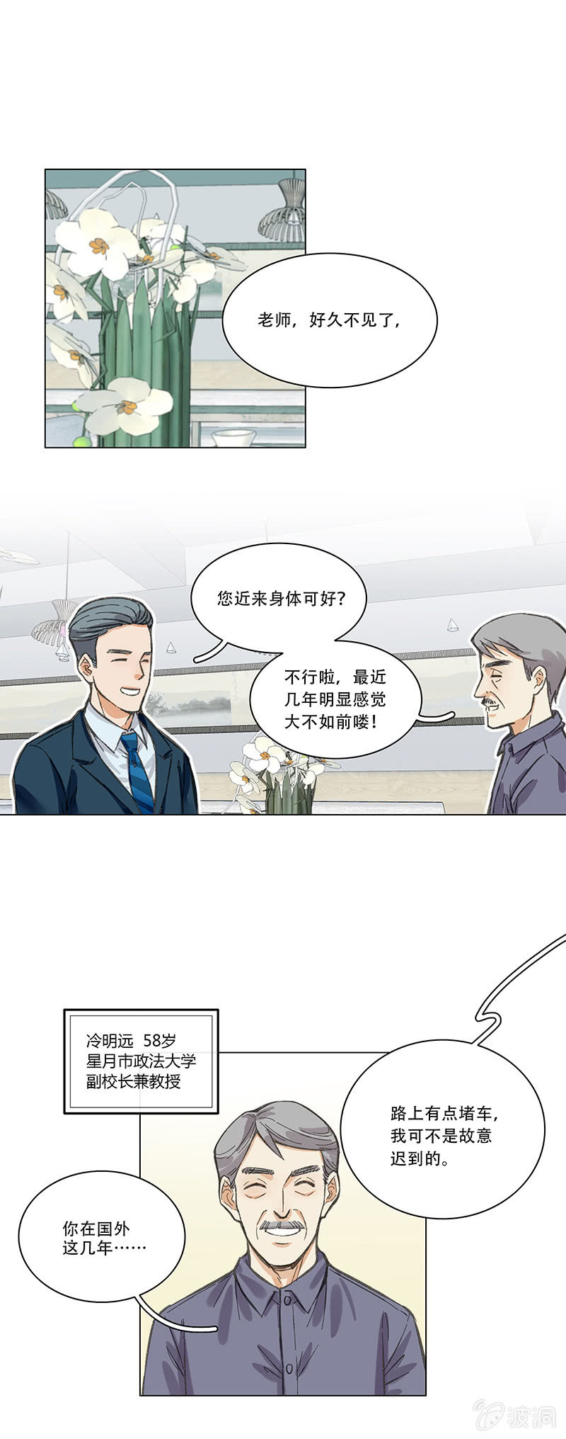 第二话-第2话