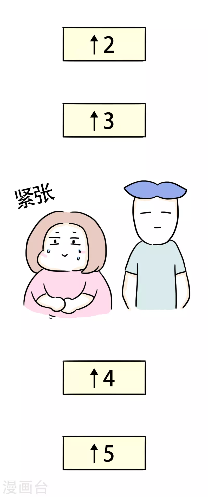 第36话 进城3-第38话