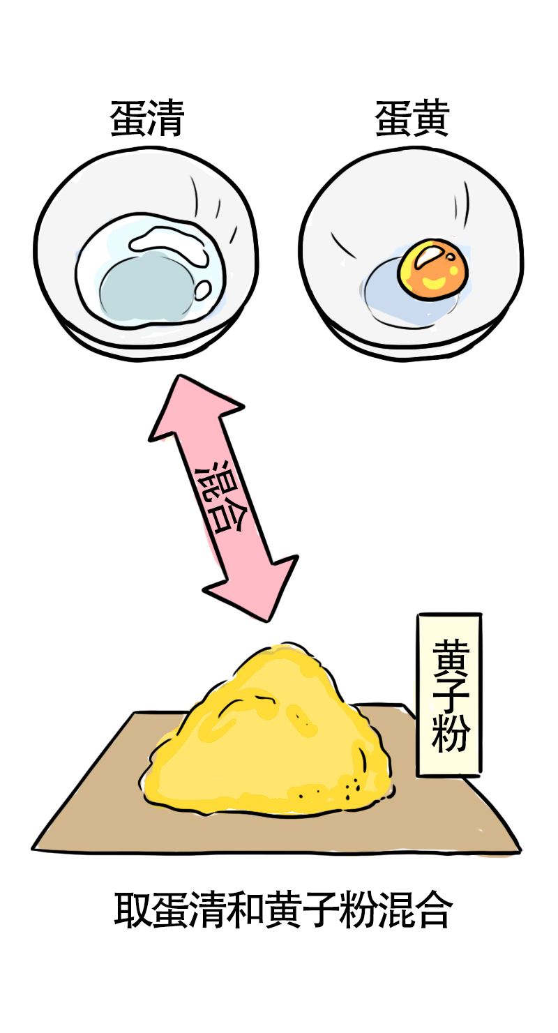 第59话 亲妈驾到1-第62话
