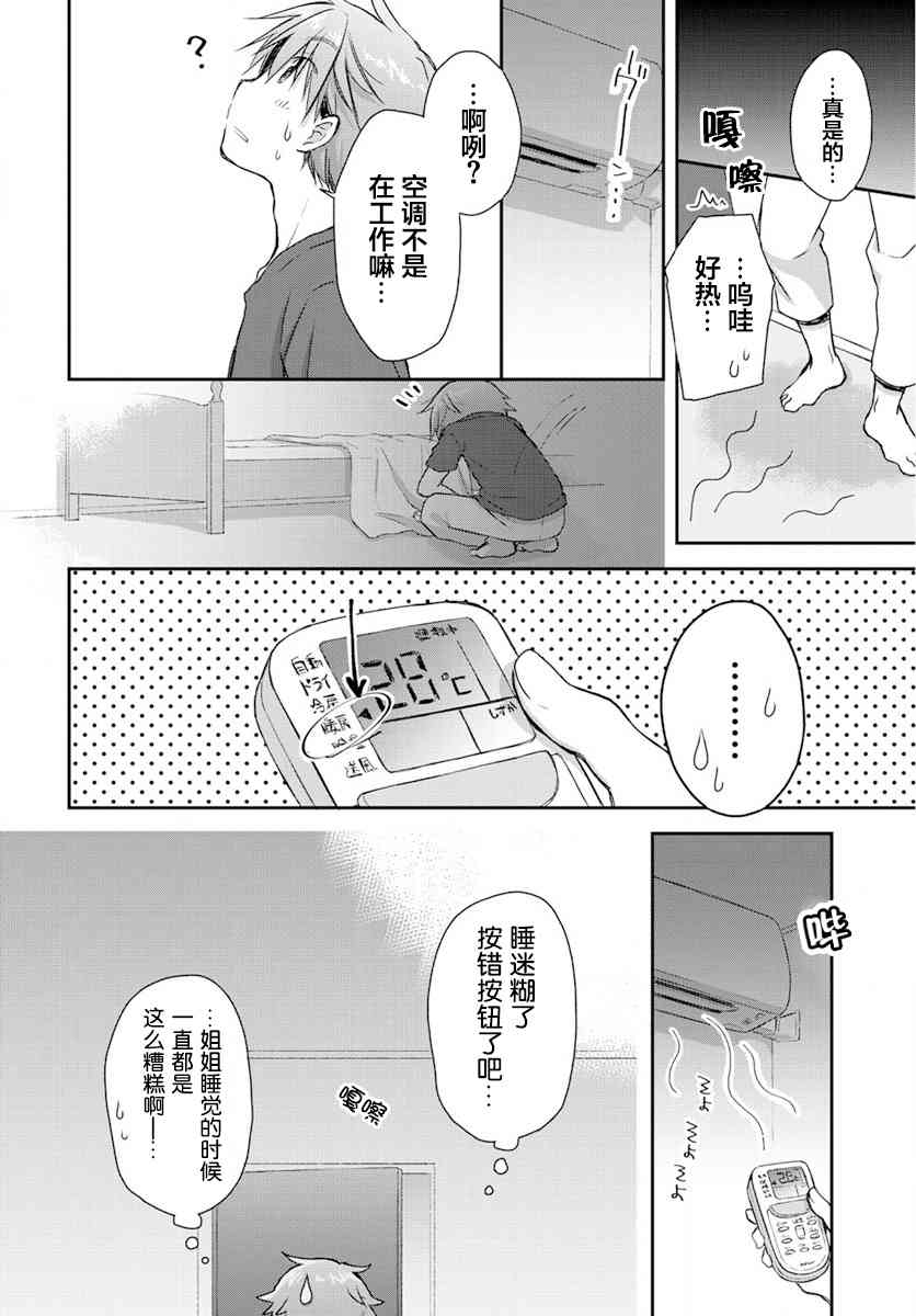 🍘微热空间 20.5话 第2页