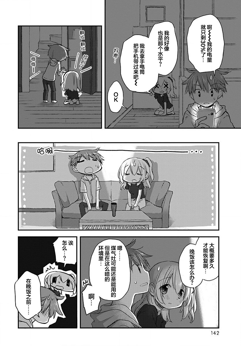 🍘微热空间 第22话 第10页