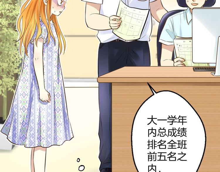 🍘微笑saygoodbye 第2话 开学第一天！ 第14页