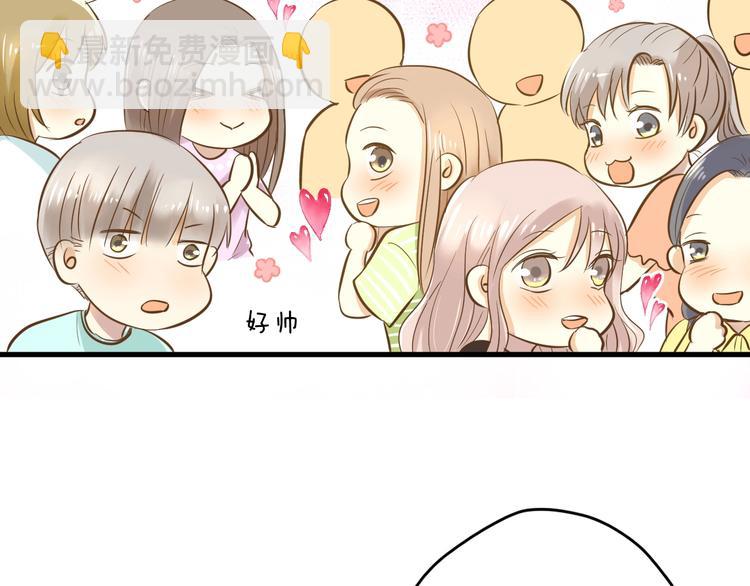 🍘微笑saygoodbye 第2话 开学第一天！ 第36页