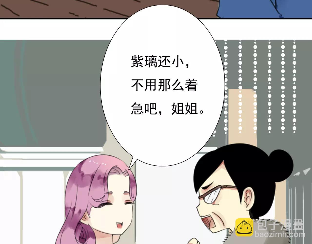 番外3 我的男友可是明星哦-第66话