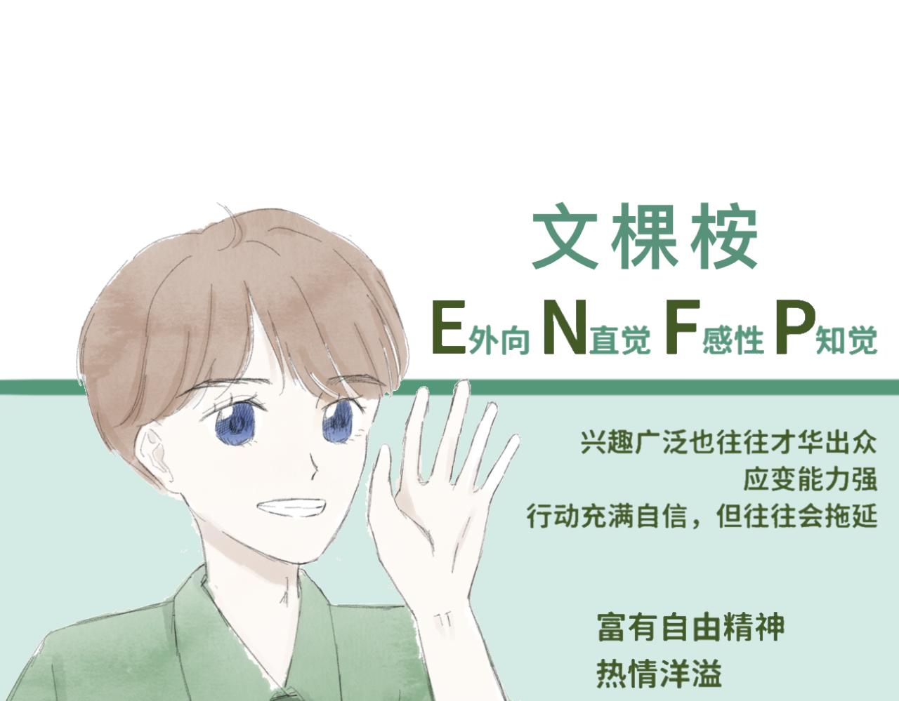 🍘文科男和理科女 番外 mbti性格类型 第5页