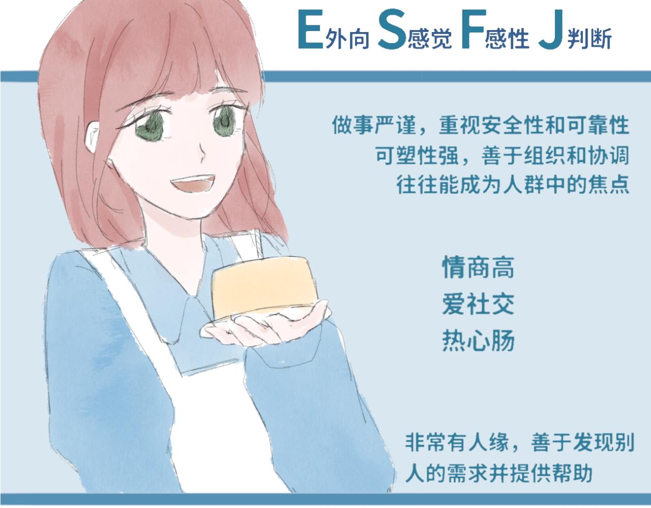 🍘文科男和理科女 番外 mbti性格类型 第7页