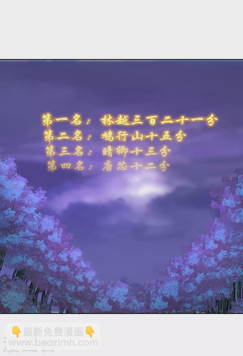 🍘我被困在同一天十万年 第146话 帝子战，开始！ 第31页