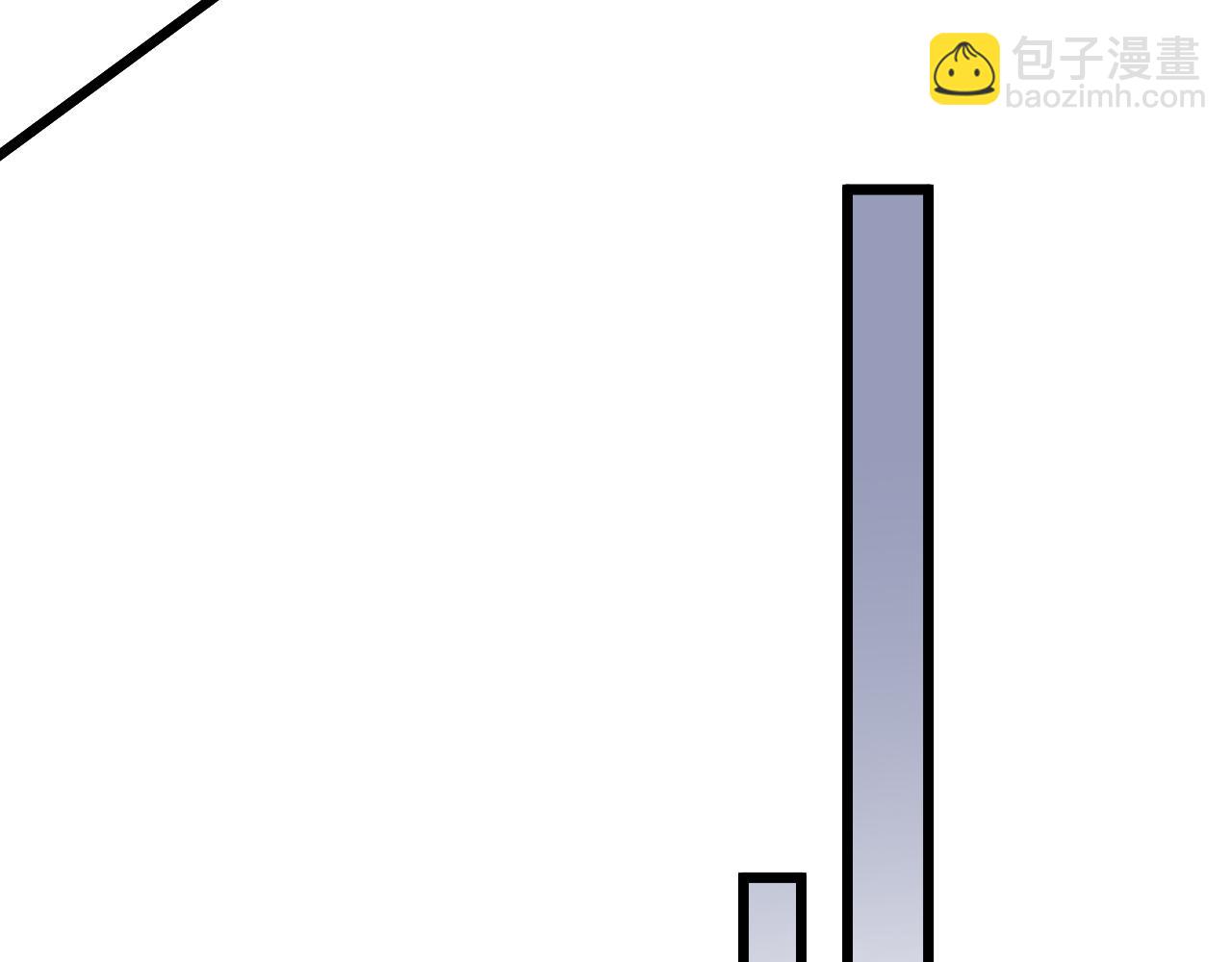 第195话 开始挖坑(1/4)-第196话