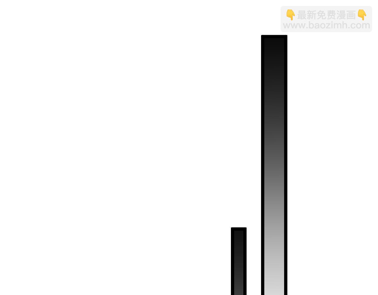 第197话 无法忍受了！(1/3)-第198话