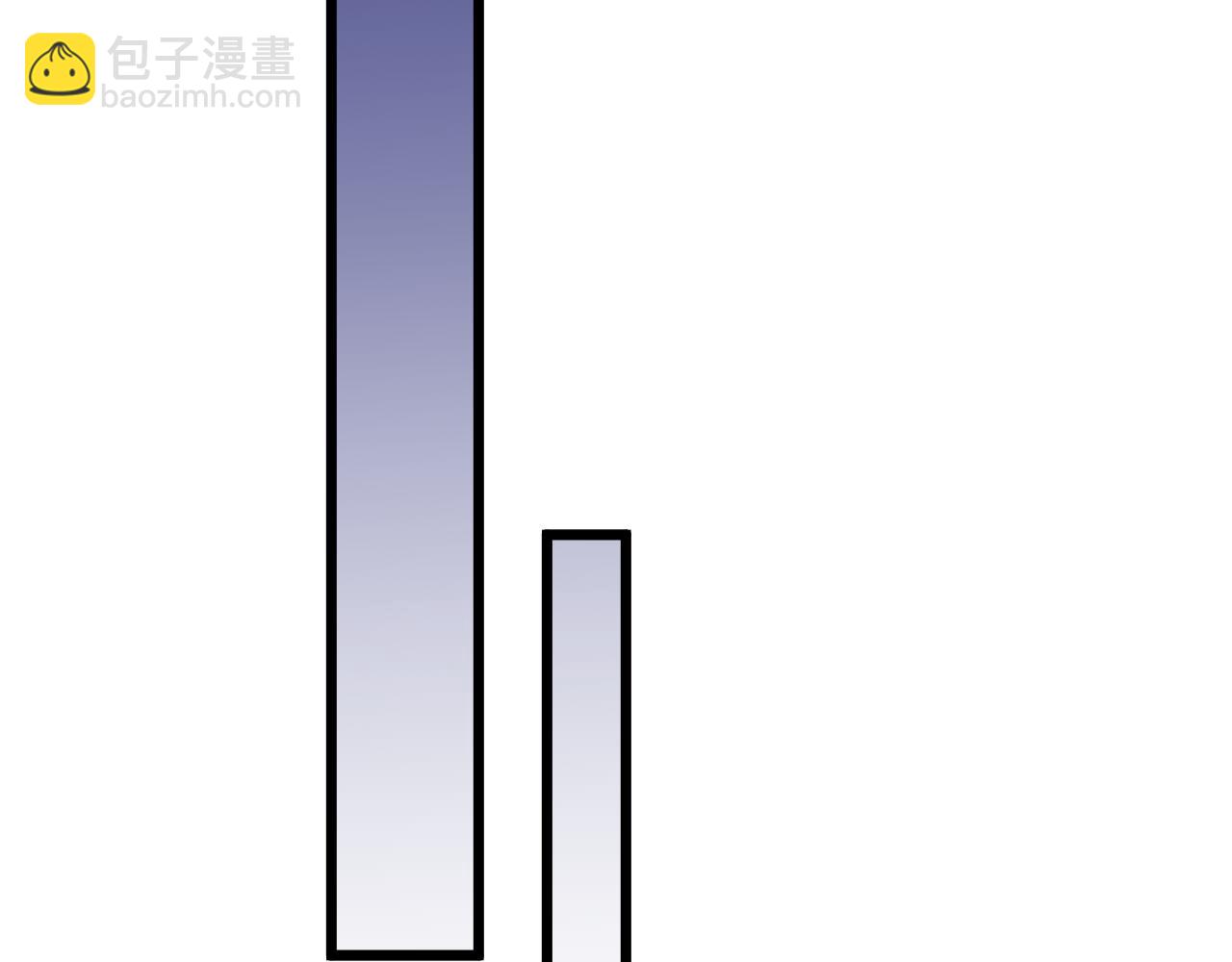 第199话 三人的合作关系(1/4)-第200话