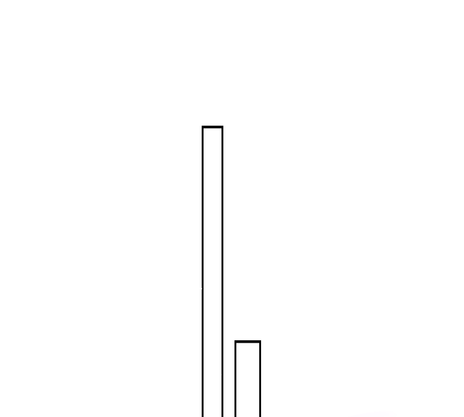 🍘我被总裁黑上了 第450话 第32页