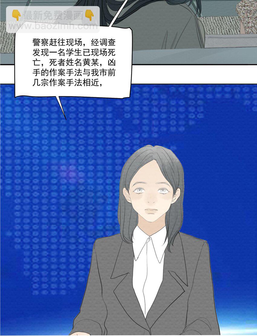 061 你好可爱-第64话