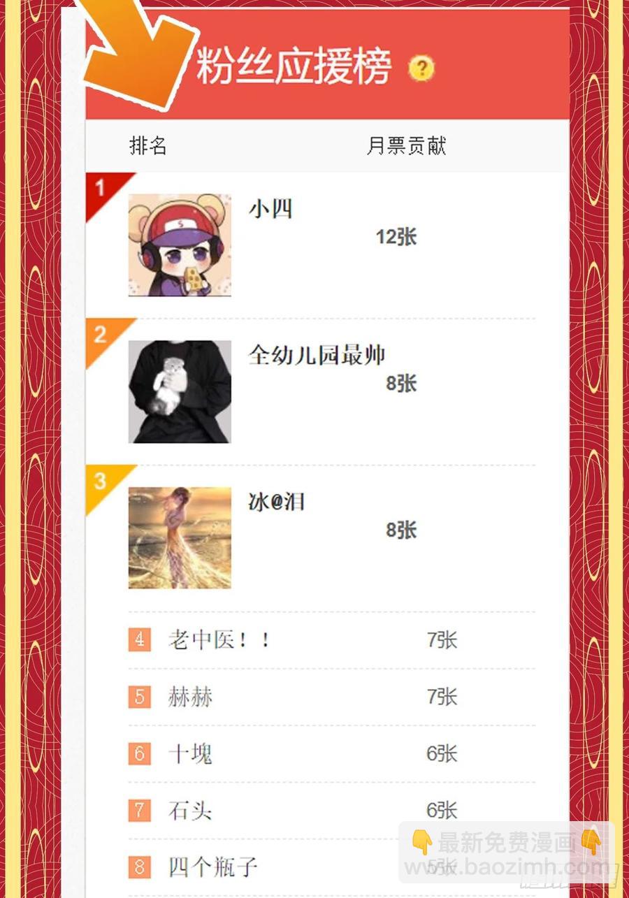 第102话 老林头同款纪念衣！-第102话