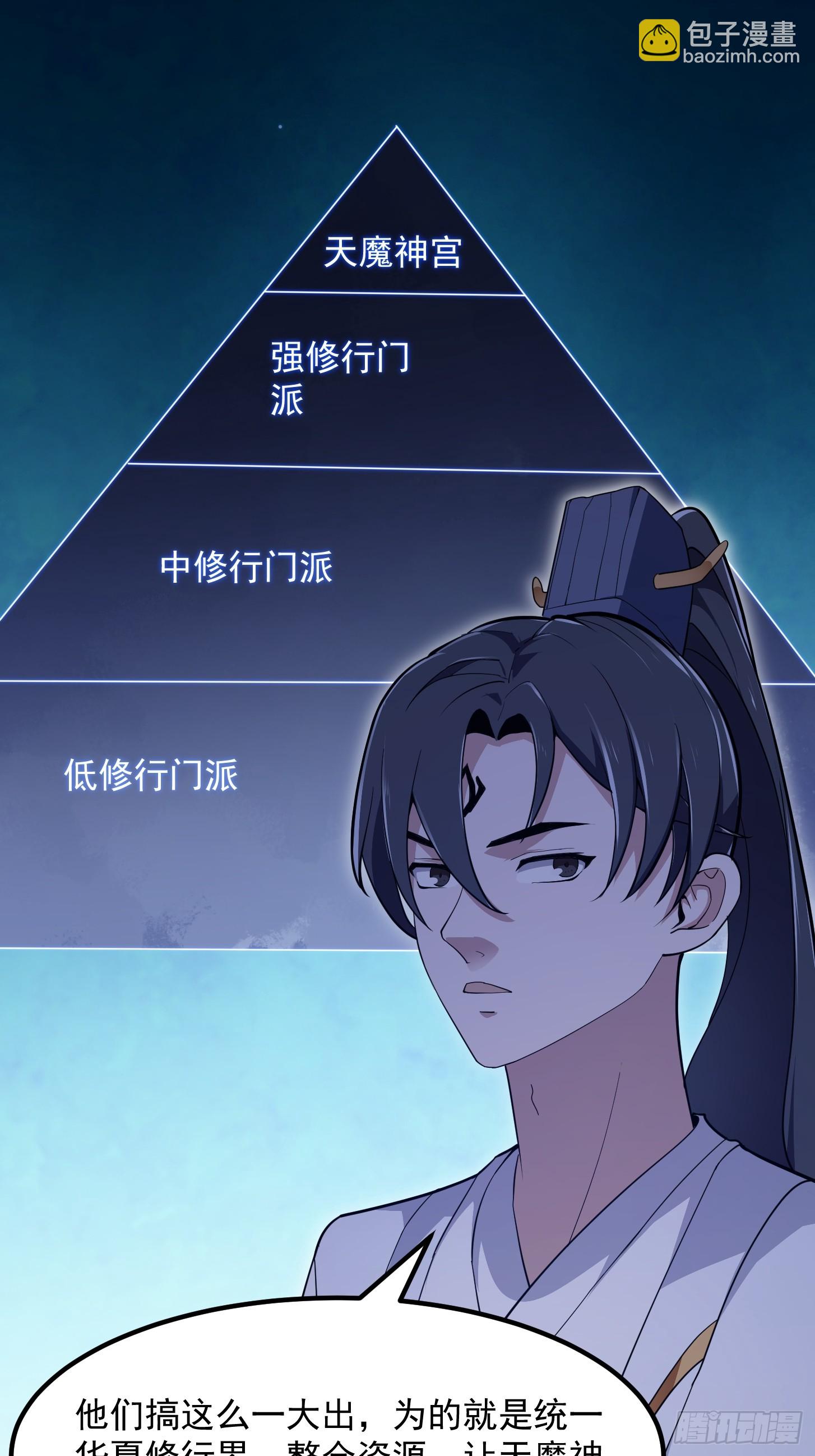 第320话 这波我眼熟啊-第320话