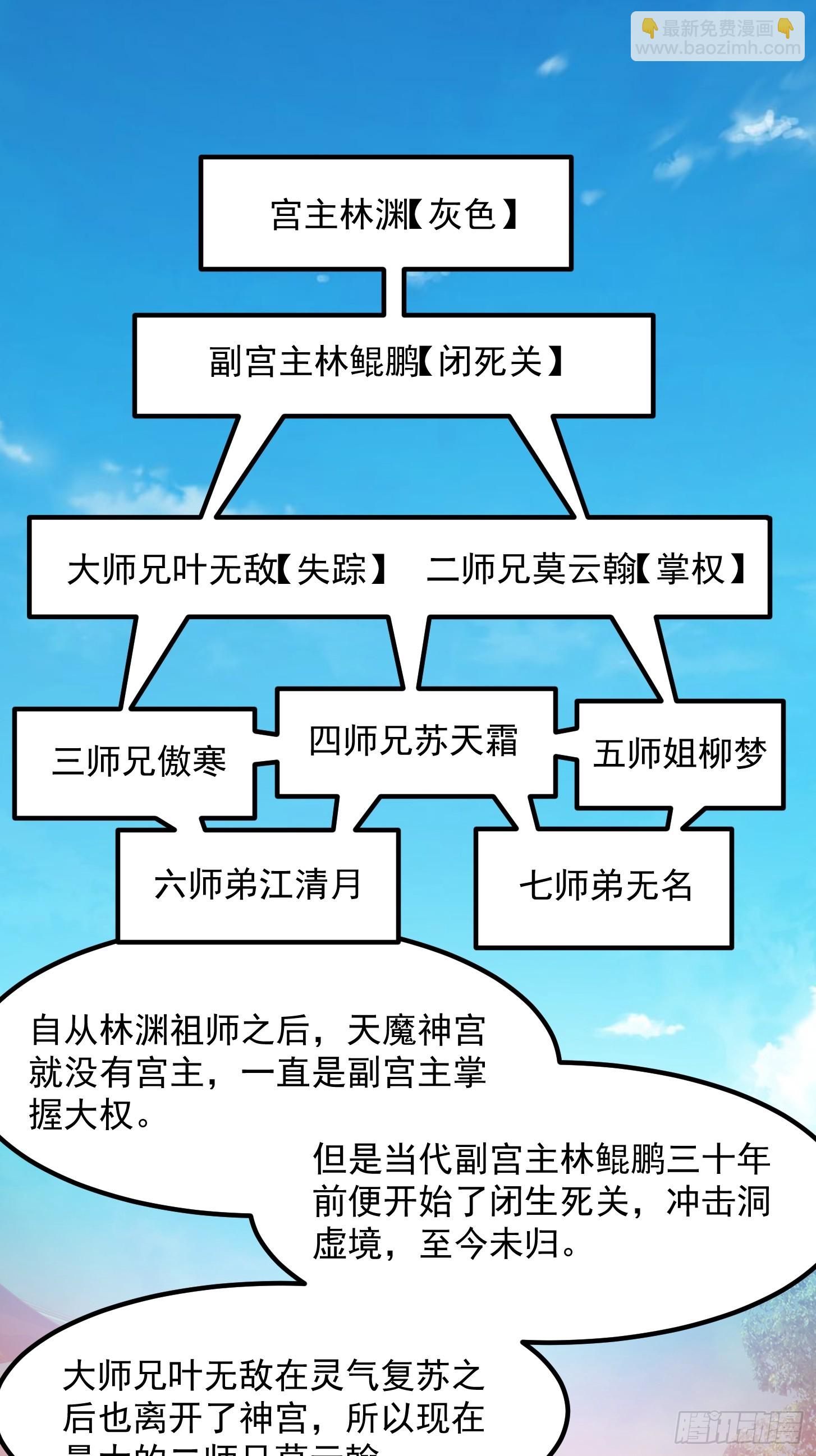 第330话 天魔神宫的组织架构-第330话