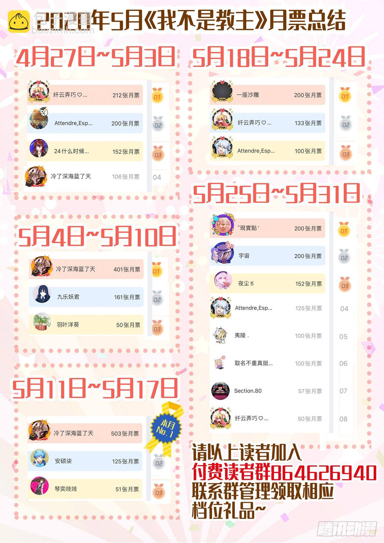 7月福利公告-第190话