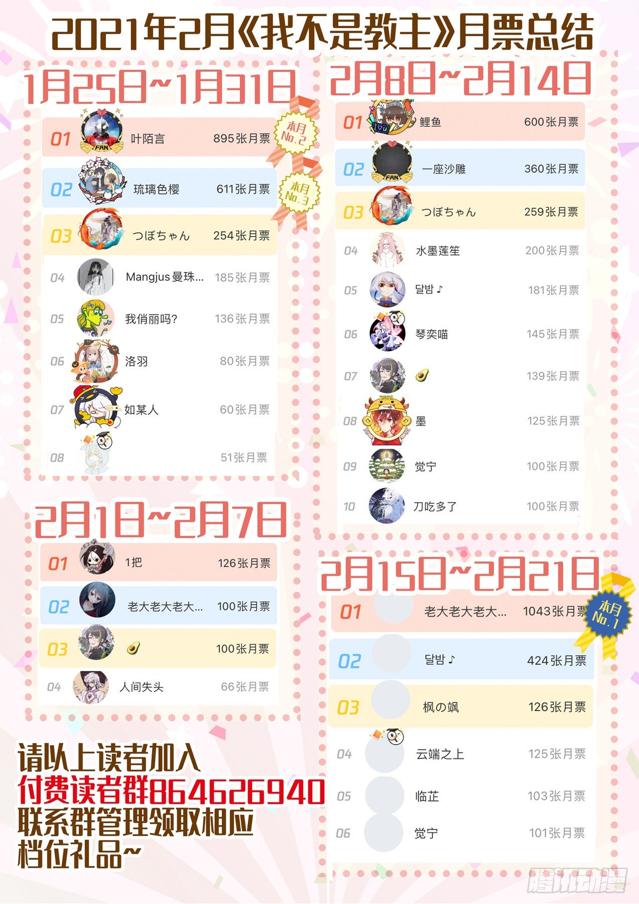 3月福利公告！-第168话