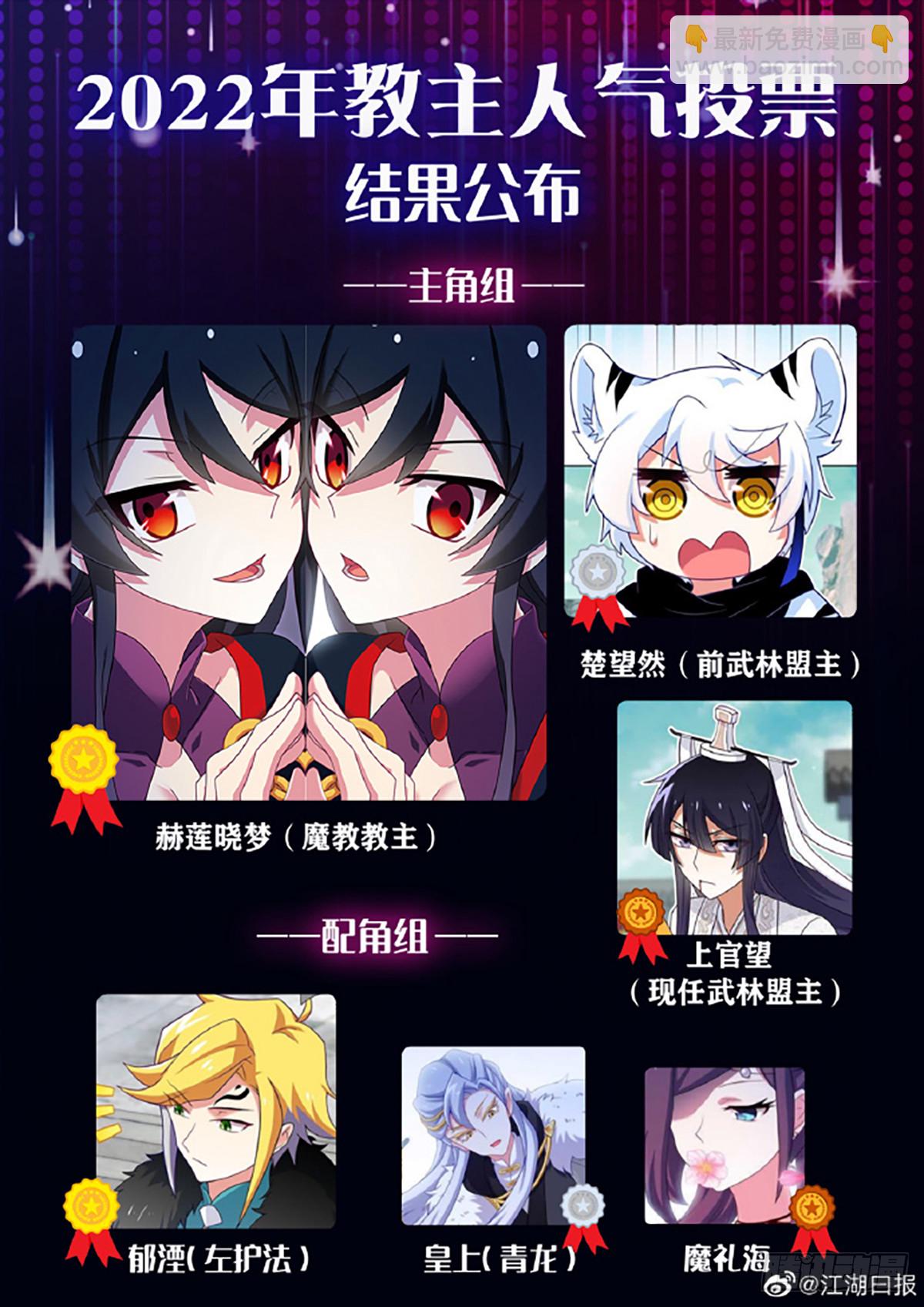 教主4月月票榜和新活动-第300话