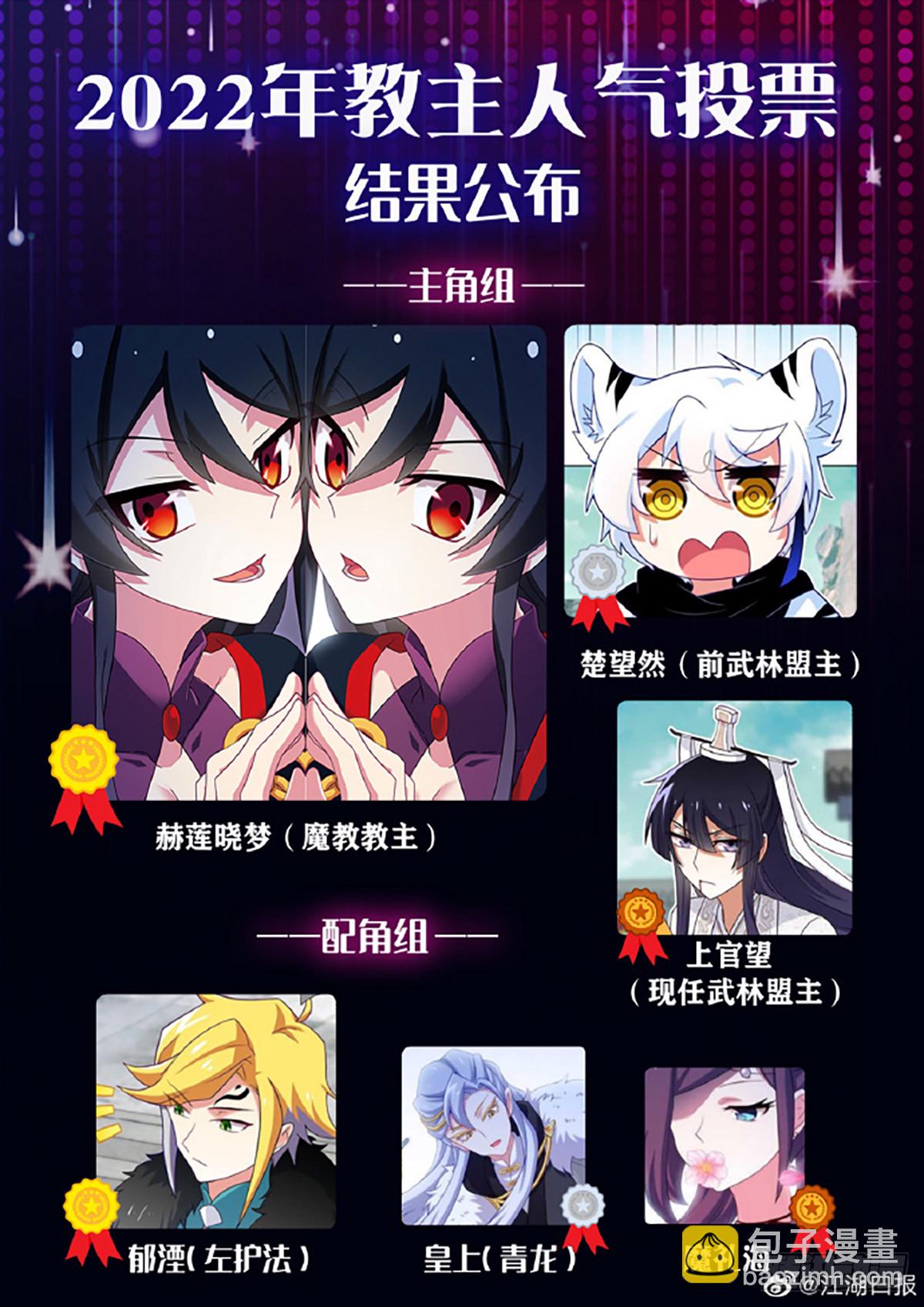 教主4月月票榜&amp;amp;新活动-第294话