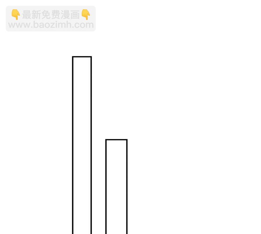70 欲戴皇冠，必承其重(1/2)-第72话