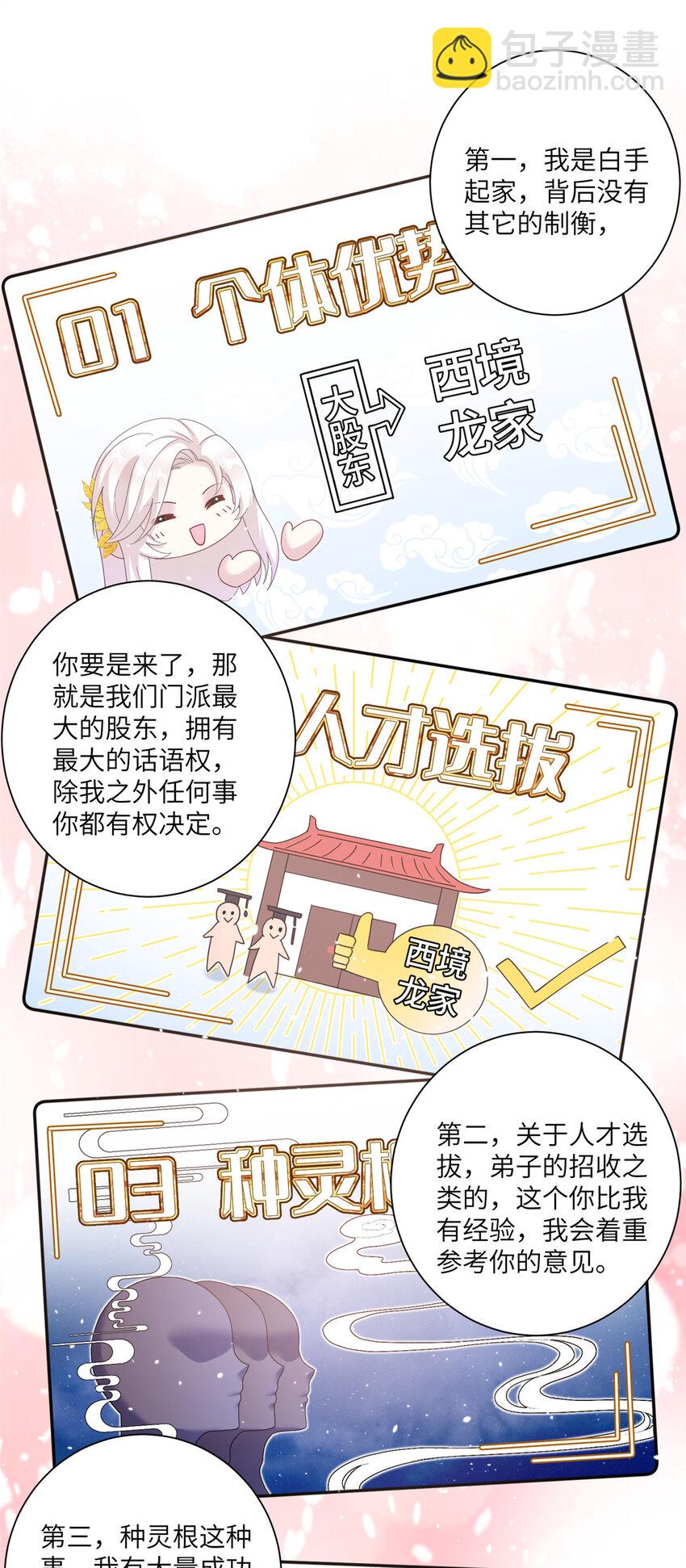 38 争取大股东-第38话