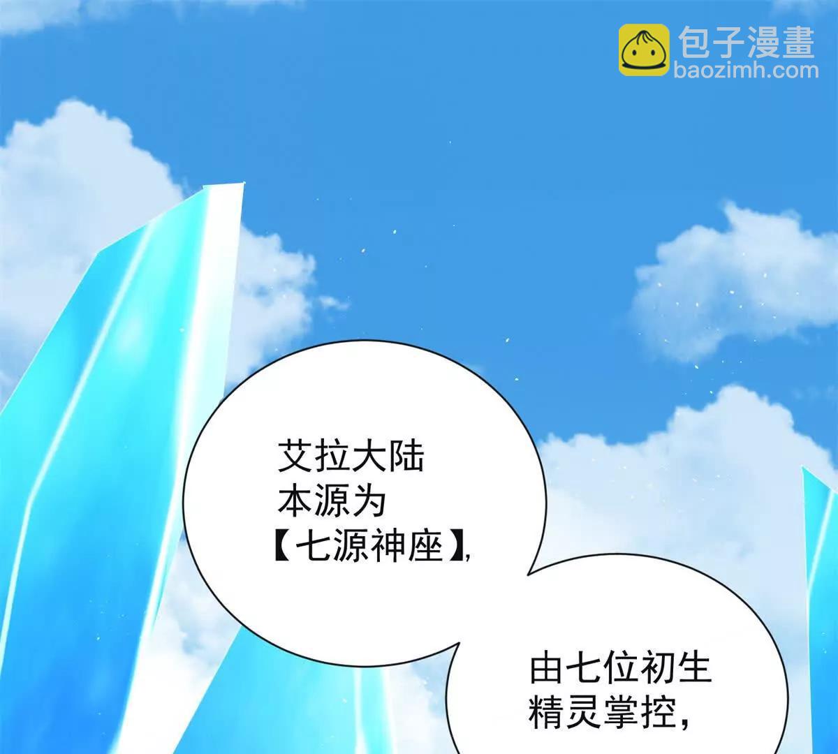 第45话 你什么身份？(1/4)-第46话