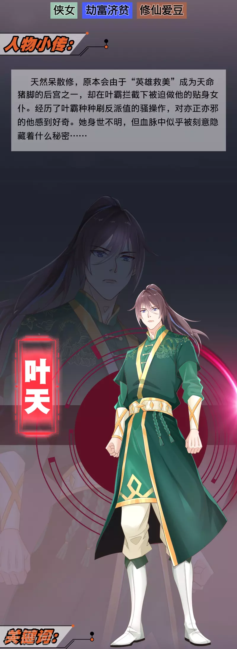 人物档案-第2话