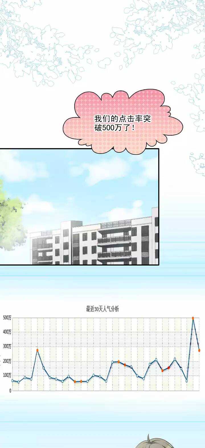 137 小瑶瑶的自拍02-第148话