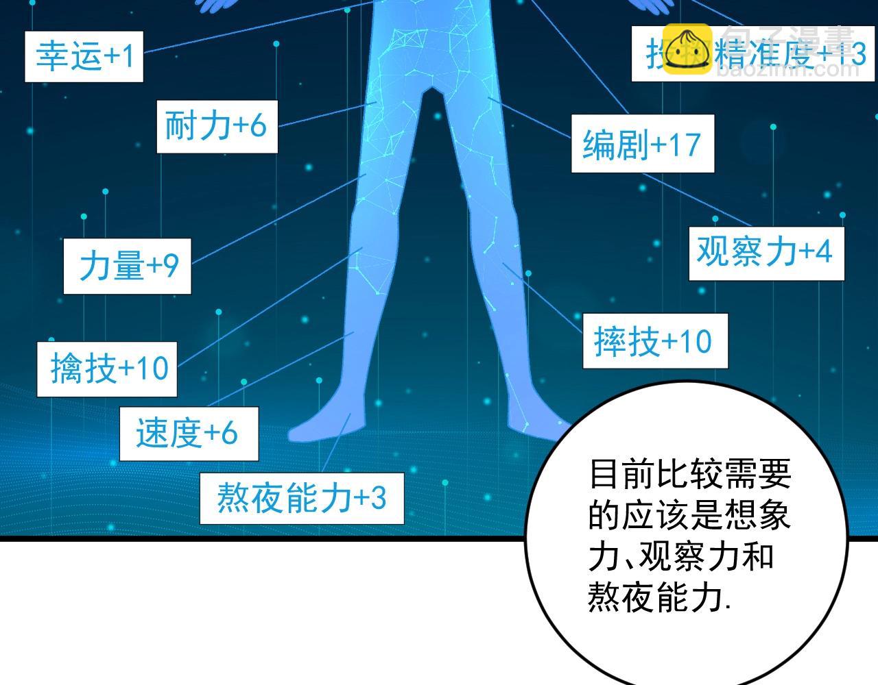 🍘我的成就有点多 第118话 百万打赏 第38页