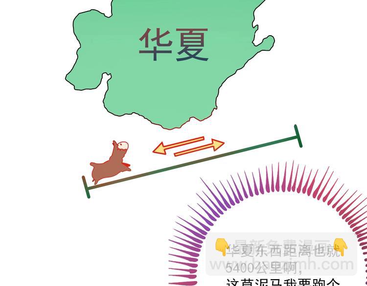 🍘我的成就有点多 第7话 系统诚不欺我！ 第13页
