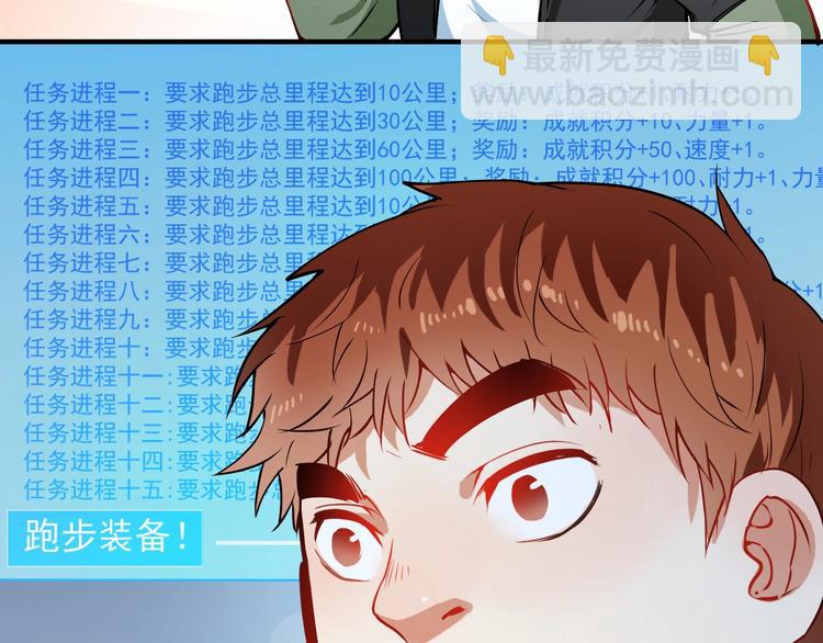 🍘我的成就有点多 第7话 系统诚不欺我！ 第35页