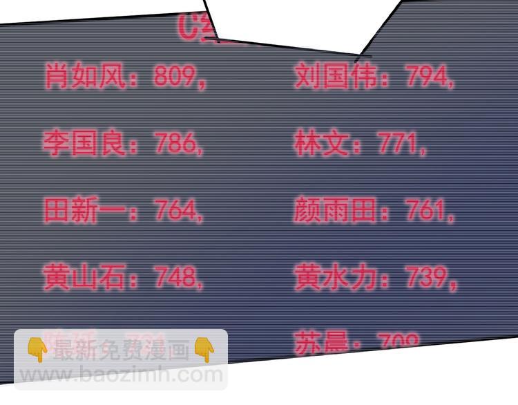 🍘我的成就有点多 第70话 解开封印！ 第36页