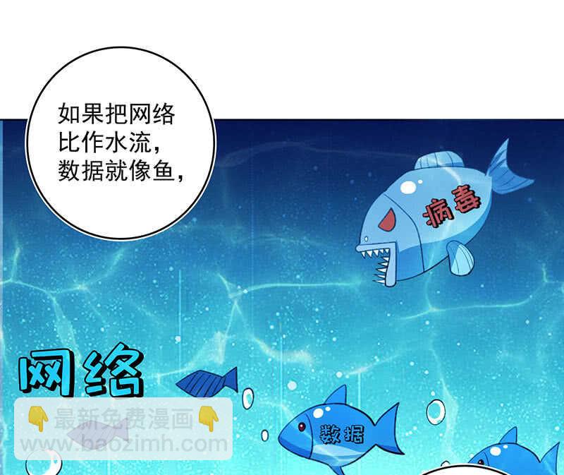 🍘我的充电女友 高一，救安欣 第30页