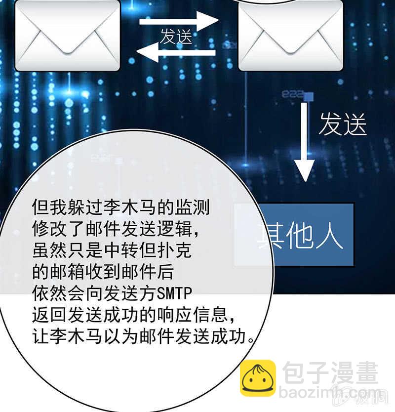 🍘我的充电女友 这次我彻底输了 第29页
