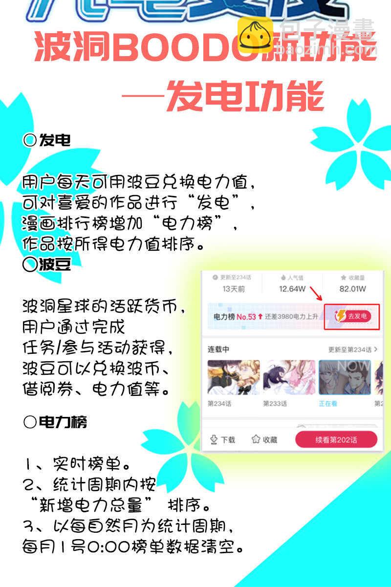 🍘我的充电女友 周队，别来无恙啊 第40页