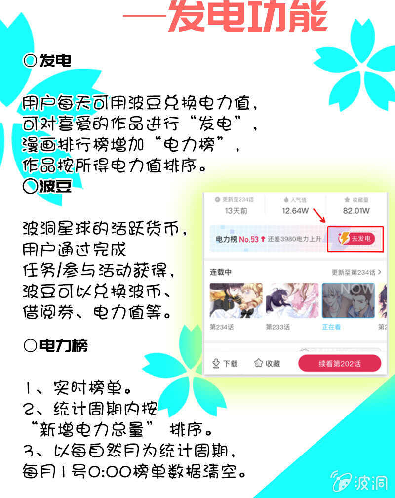 🍘我的充电女友 我只是不想你出事 第45页