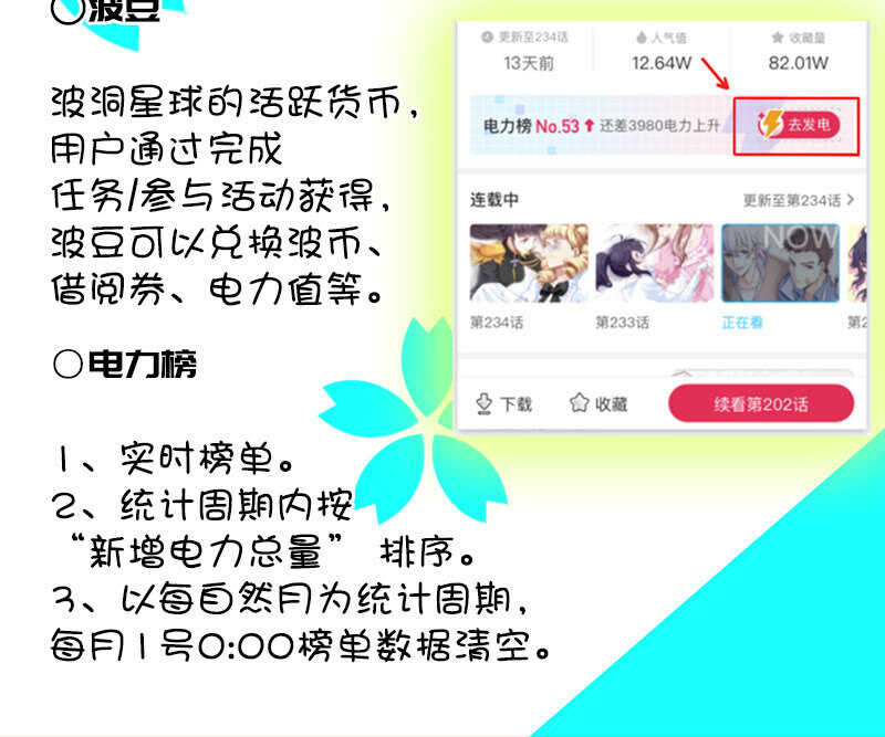 🍘我的充电女友 赋予弱者权力 第46页