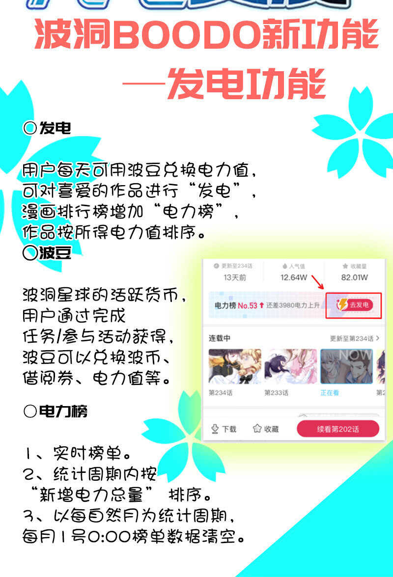 🍘我的充电女友 安欣牌爆米花 第44页