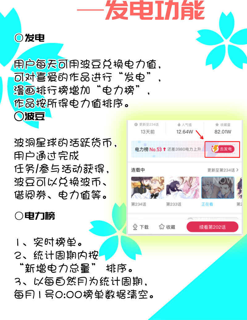 🍘我的充电女友 背锅侠李木马 第40页