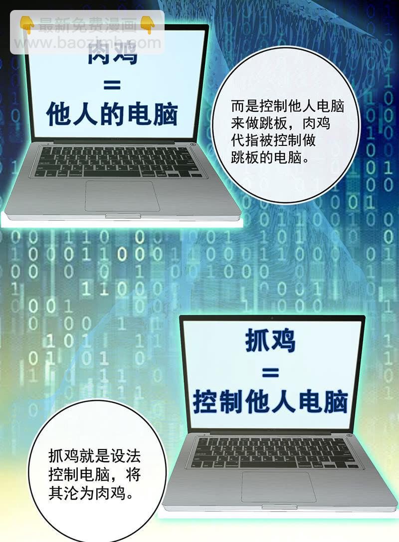🍘我的充电女友 吃鸡 第18页