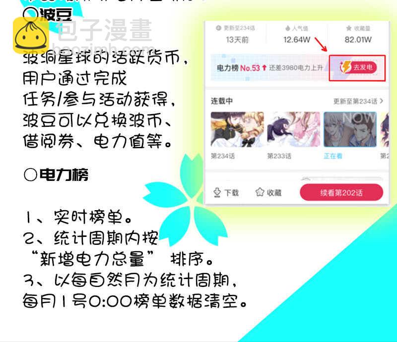 🍘我的充电女友 疗伤大师，安欣是也！ 第46页